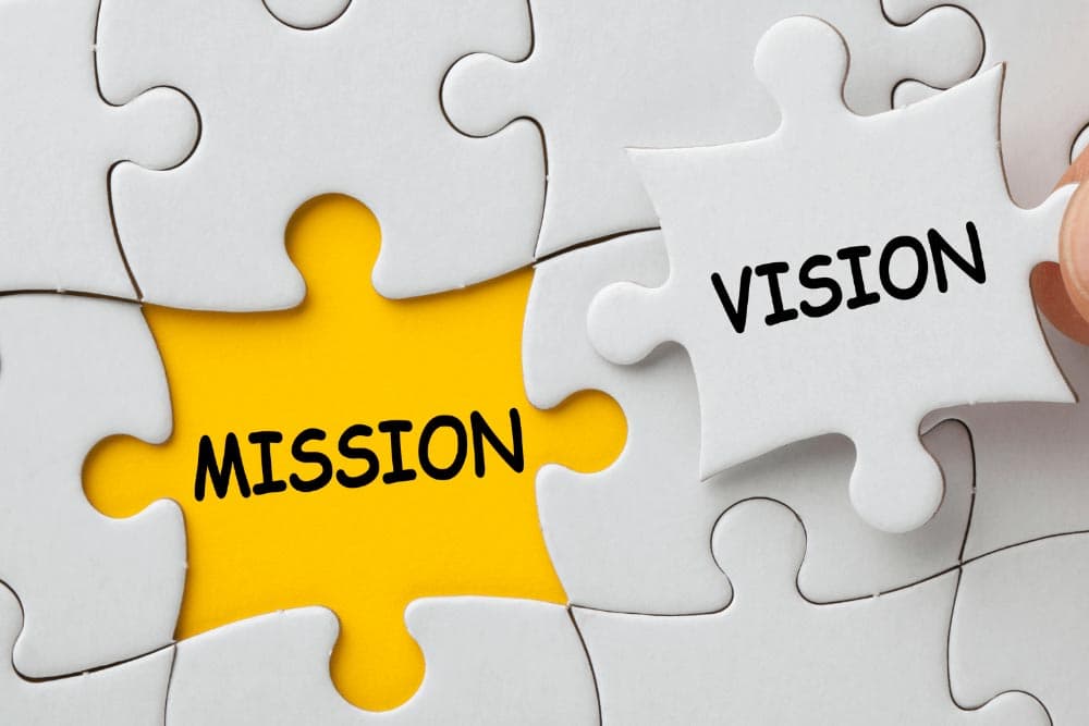 Vision of future technology integration